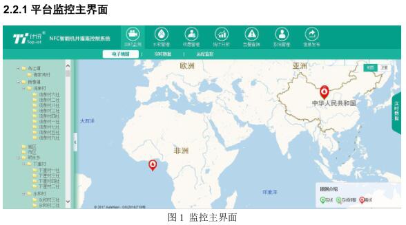 智能机井灌溉控制系统
