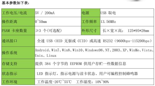 智能机井灌溉控制器
