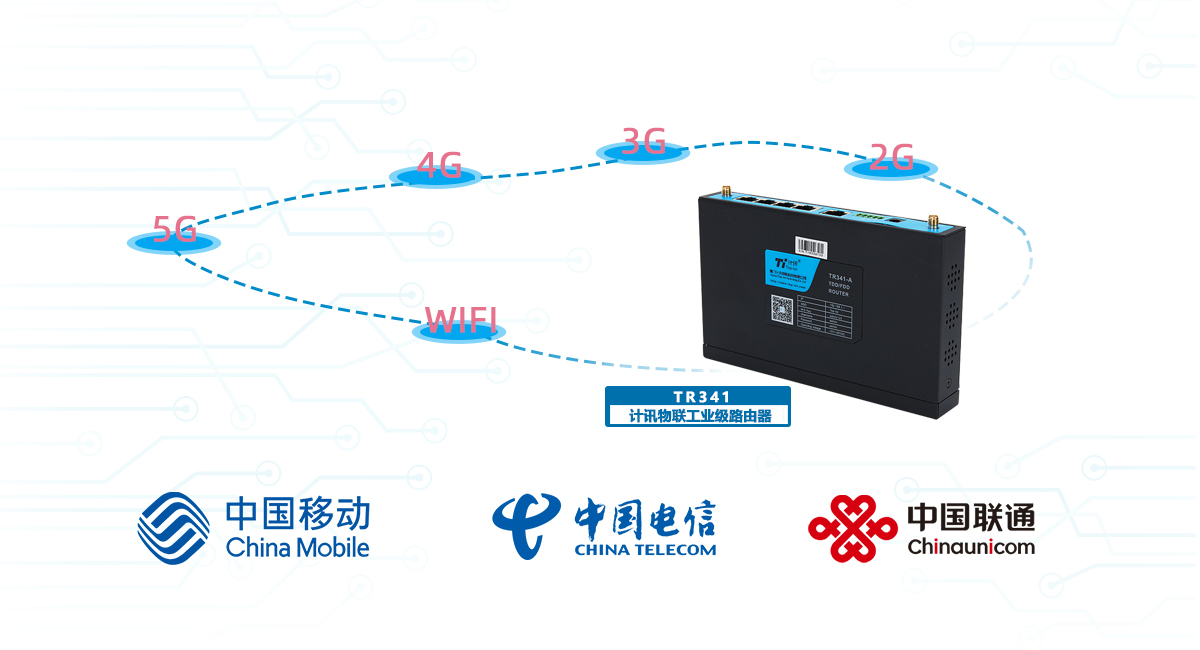 5G全网通工业路由器