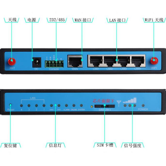 5g工业级无线路由器怎么接线