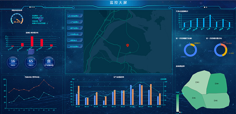 大气污染自动监测云平台