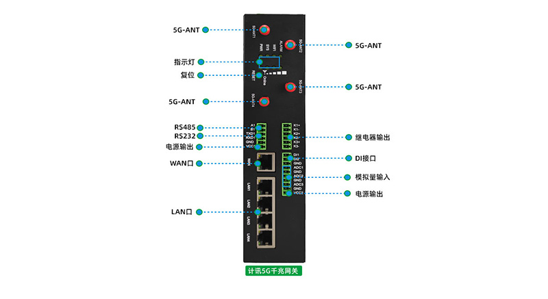 智慧工厂的5g工业网关应用