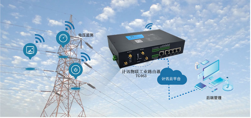 5g工业路由器输电线路覆冰状态在线监测