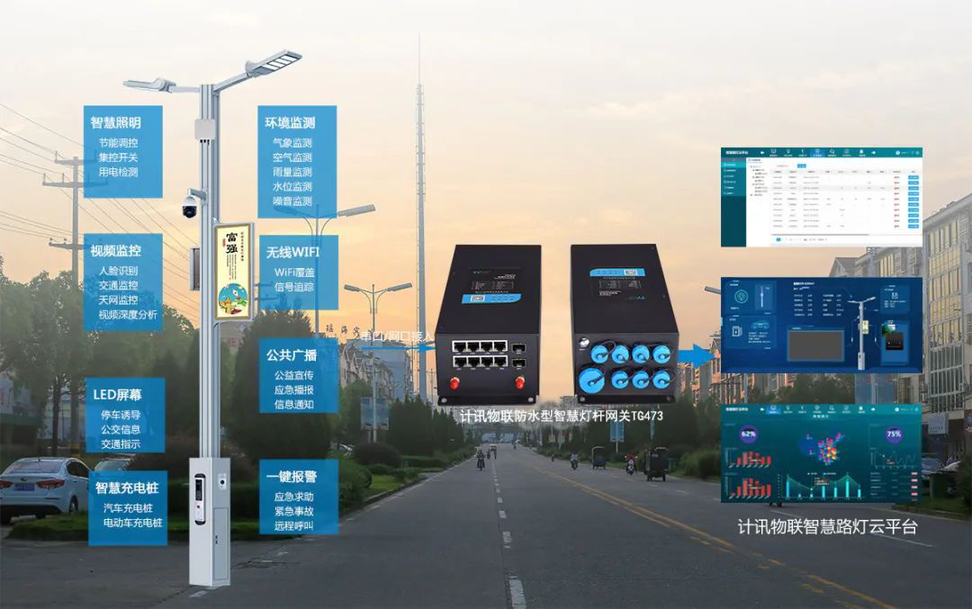 计讯物联智慧灯杆系统 计讯物联智慧灯杆系统