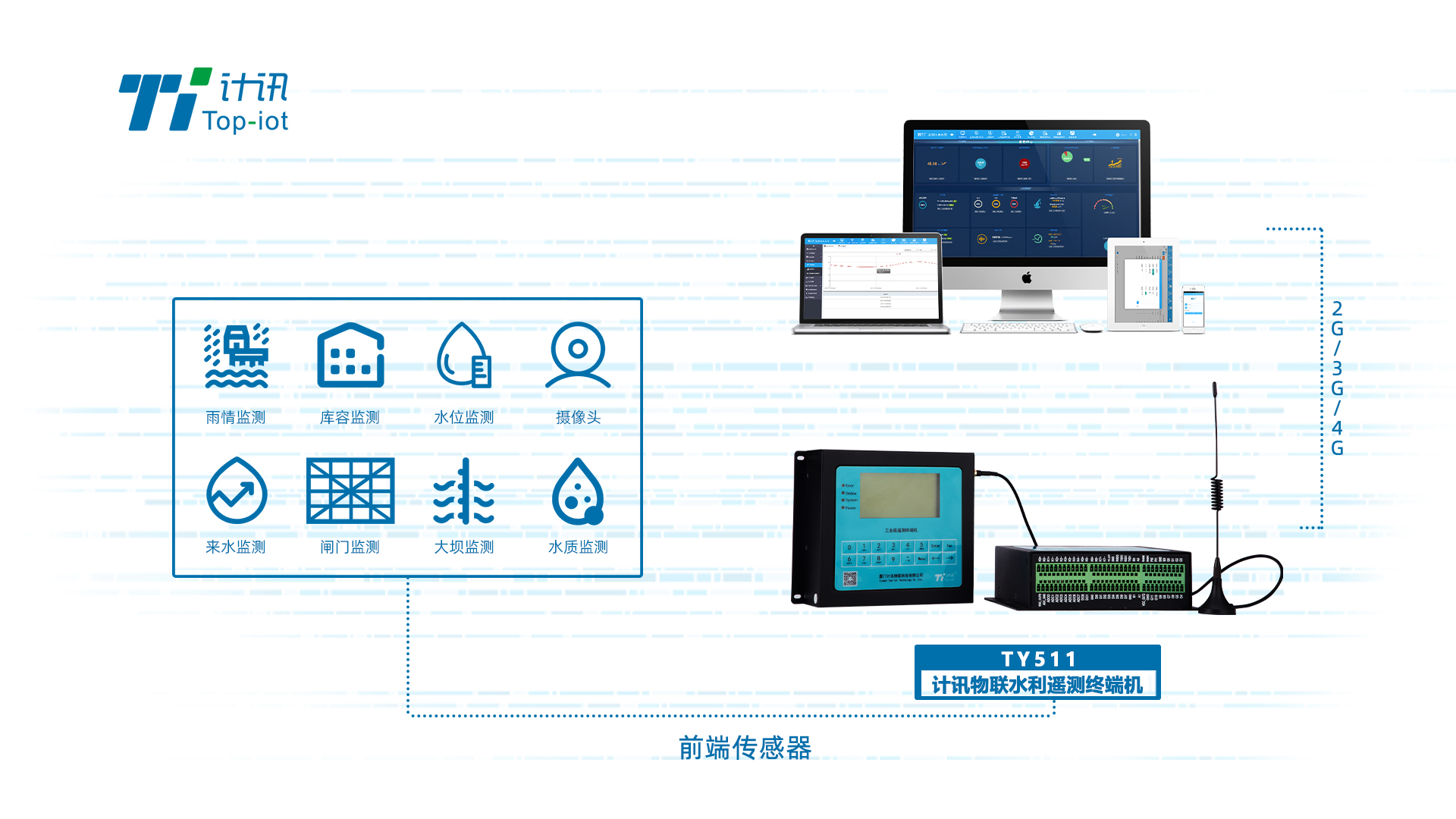 水利RTU远程测控终端 水利RTU远程测控终端