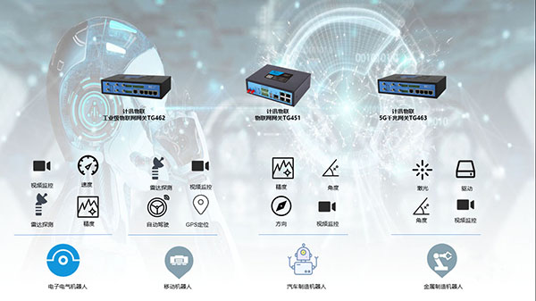5G工业网关助力机器人垂直场景拓展 5G工业网关助力机器人垂直场景拓展
