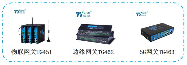 工业无线网关 工业无线网关