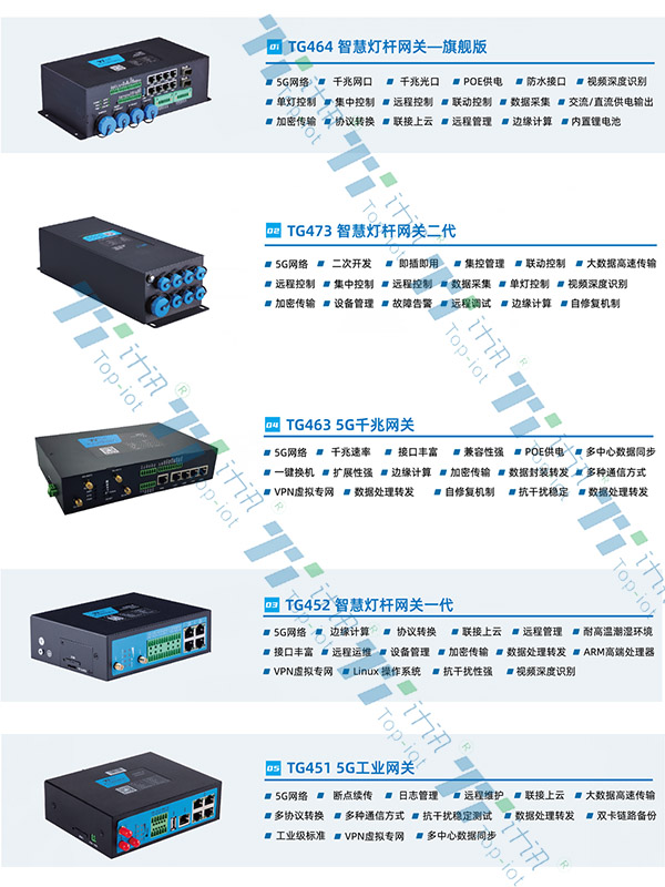 5G智慧灯杆网关