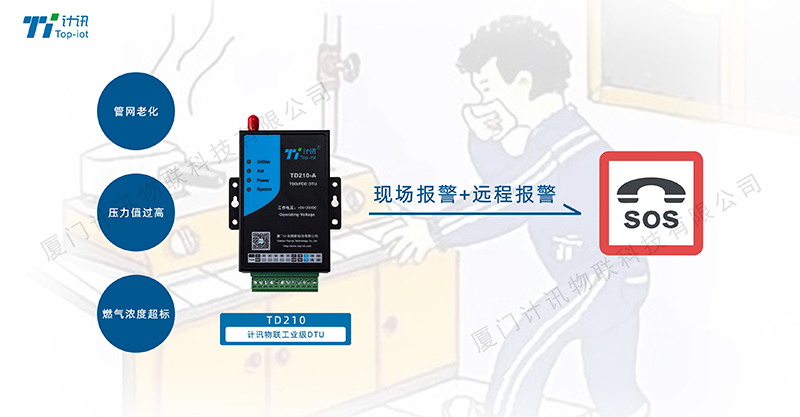 燃气在线监测DTU 燃气在线监测DTU