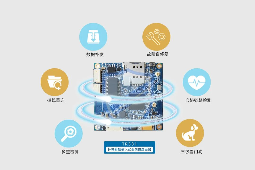 嵌入式工业路由器