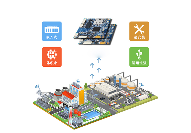 嵌入式工业路由器
