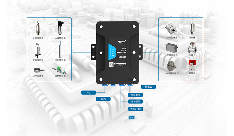 地质灾害监测设备