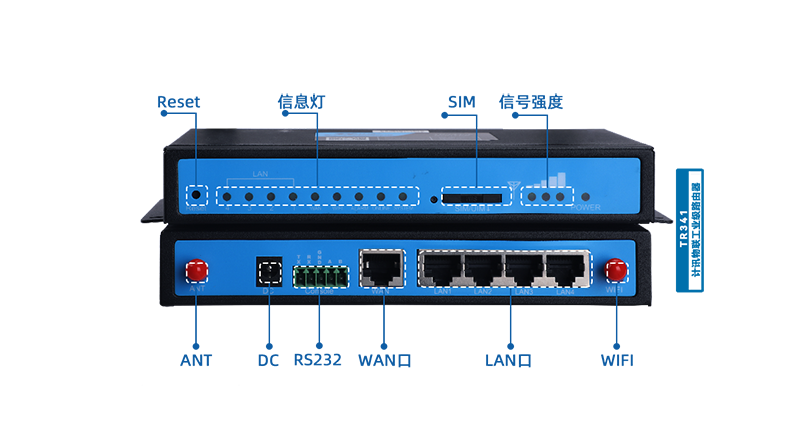 5g工业无线路由器选型