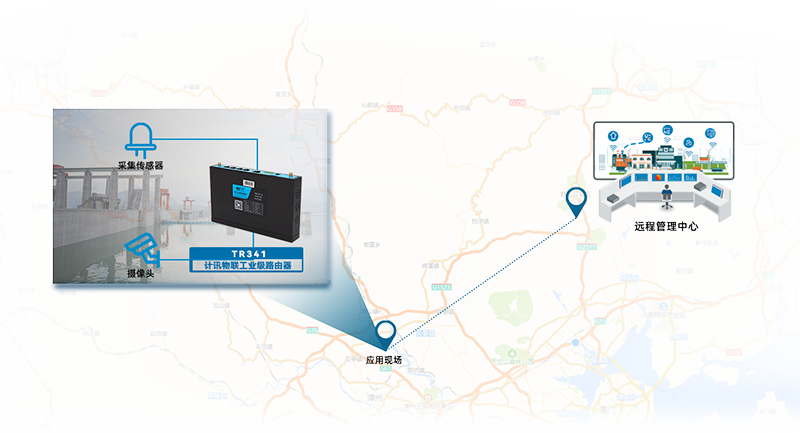 4g工业路由器不同应用场景选购要点