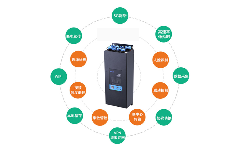 校园智慧路灯用5G智慧灯杆网关