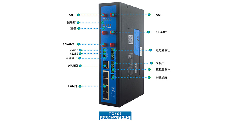工业协议网关