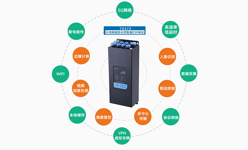 5G多功能智慧灯杆网关