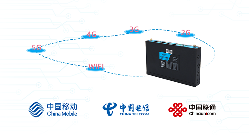 高速测速工业级4G无线路由器TR341