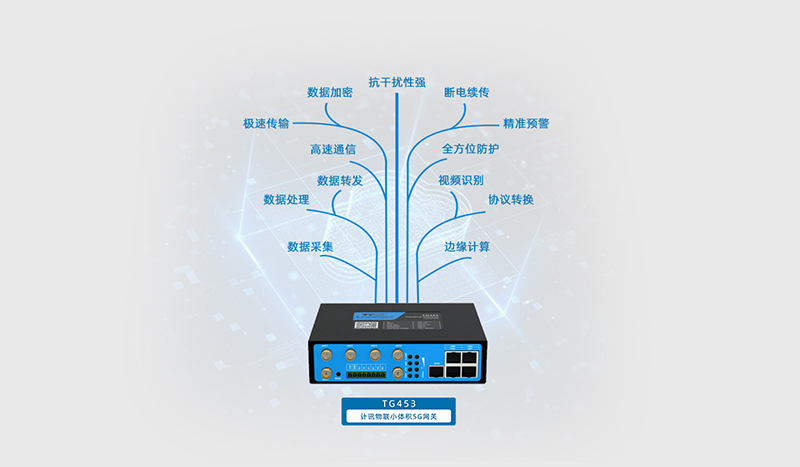 云边缘网关