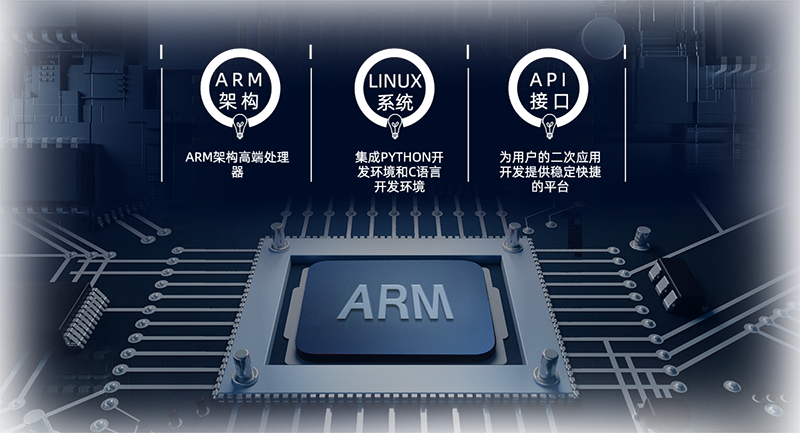 5G边缘计算物联网关