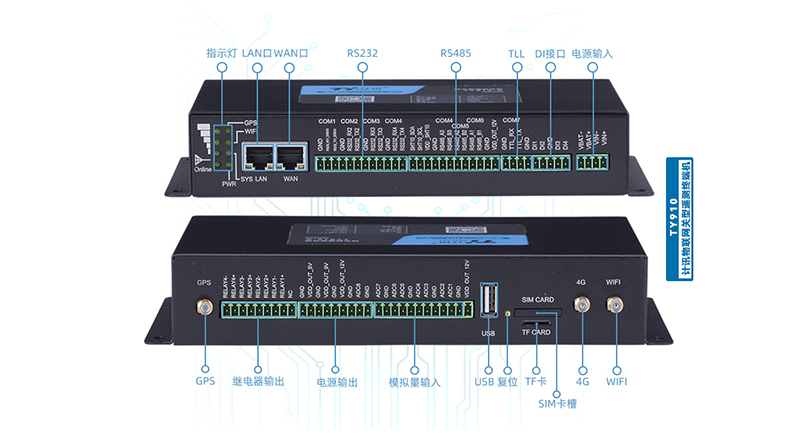RTU水务监测终端TY910
