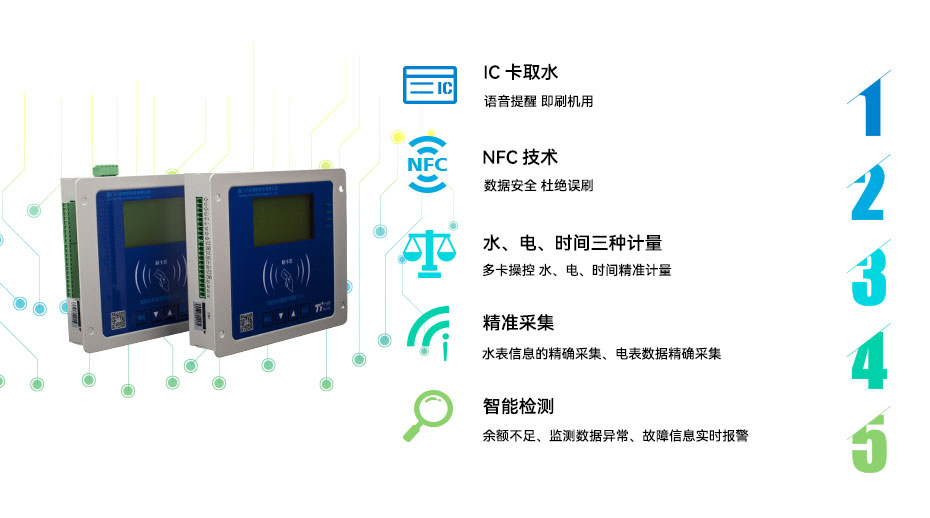 射频灌溉控制器