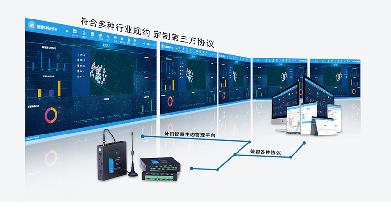 环保数采仪水产养殖污染防治监测
