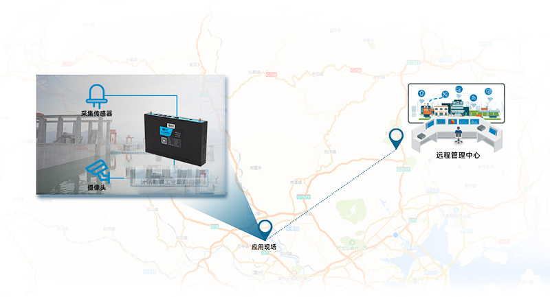 自来水管网无线监控系统