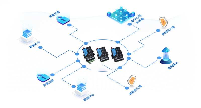 智能公厕控制系统设备-TD210