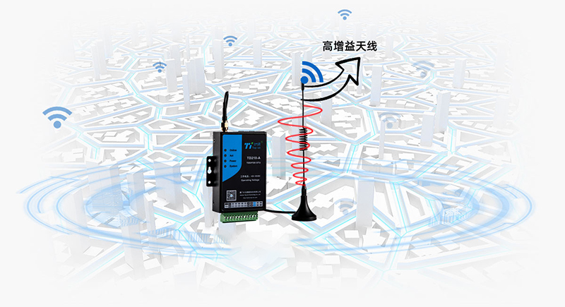 CAT1超强信号，在网络信号较弱的环境下保障数据传输！
