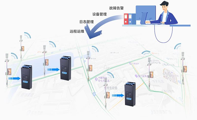 5g智慧灯杆网关充电桩系统设备